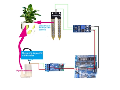 Automatic watering pump automatic irrigation module DIY set soil moisture detection automatic watering soil temperature and humidity sensor