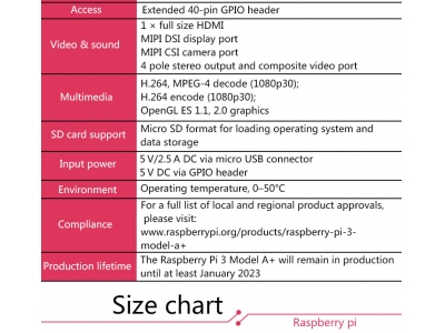 Raspberry Pi 3 Model A+ RPI 3 A plus with 512MB ARM 1.4GHz ARM Cortex-A53 Support WiFi 2.4GHz and Bluetooth 4.2 