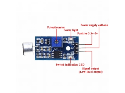 3pin IR Infrared Intelligent car obstacle avoidance sensor module Infrared tube module photoelectric reflection sensor