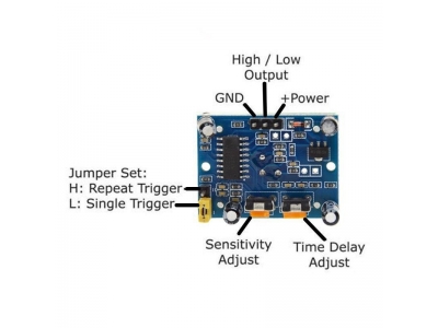 SR501 HC-SR501 Adjust IR Pyroelectric Infrared PIR module Motion Sensor Detector Module new